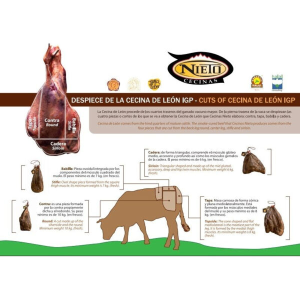 Cecina de León reserva IGP | Babilla entera